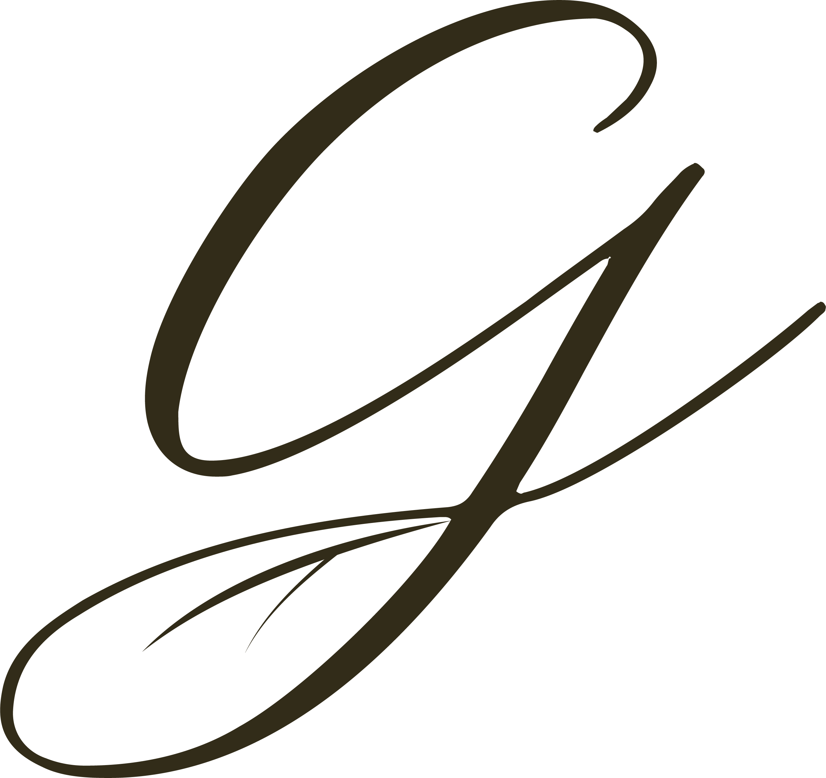 The Grounds Gift Card
